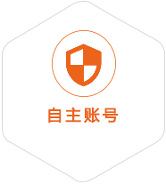 郊区到北京国际快递